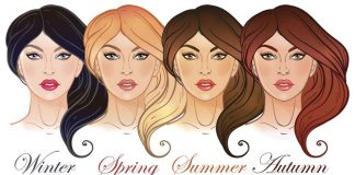 Выбор краски для волос: определяем цветотип